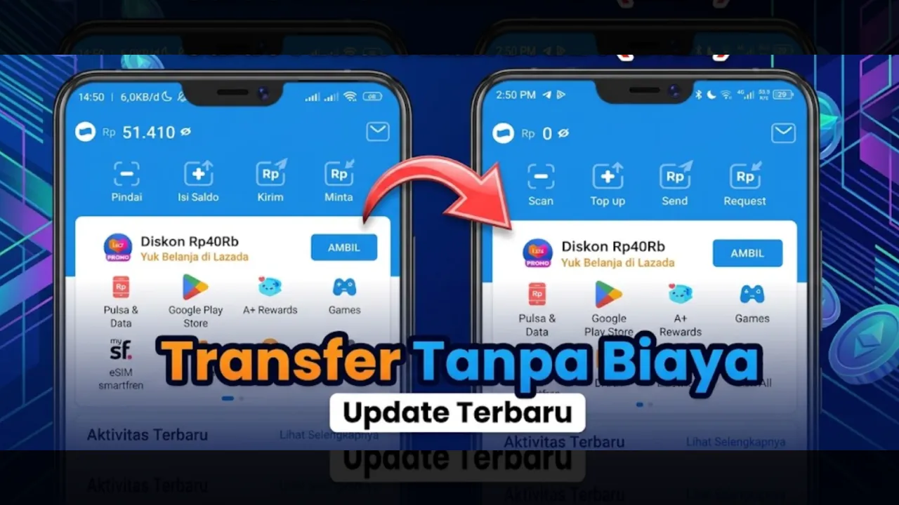 Transfer DANA ke Sesama Pengguna